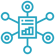 framework
